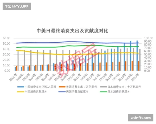 经济下行中的韧性：全球中高端山地车销量在2026年初逆势增长